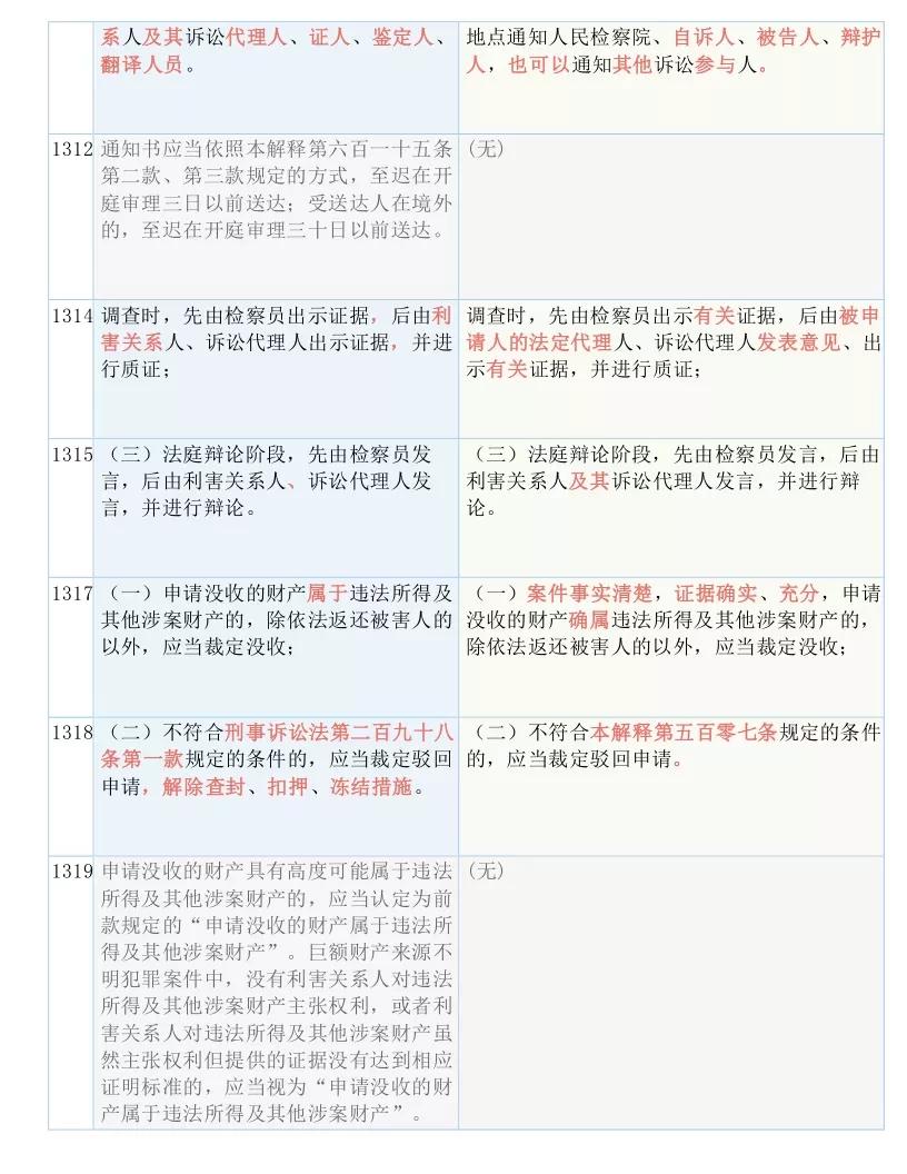 新澳门最精准正最精准龙门-词语释义解释落实