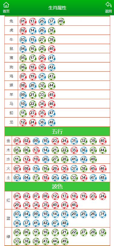 2025全年澳门特马今晚中奖亿彩网-精选解释解析落实