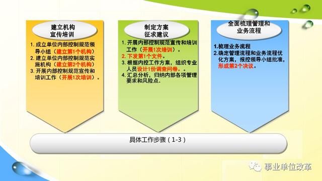 2025全年新澳门正版免费资料大全-构建解答解释落实