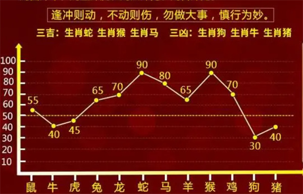 管家一肖一码100准免费资料资料-词语释义解释落实