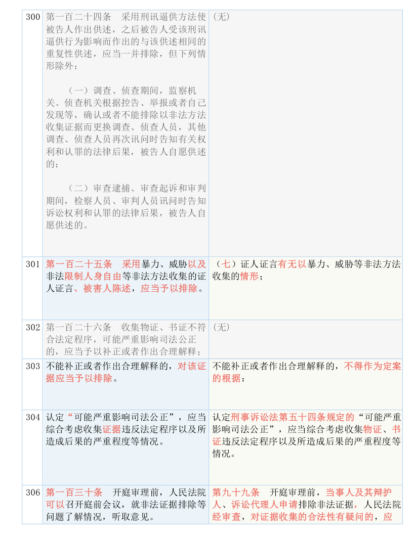 澳门一肖100准免费资料-词语释义解释落实