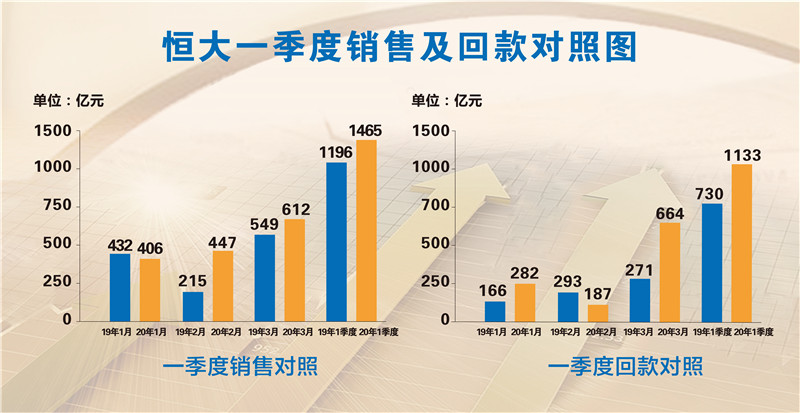 新澳门四肖期期准免费资料公开-精选解释解析落实