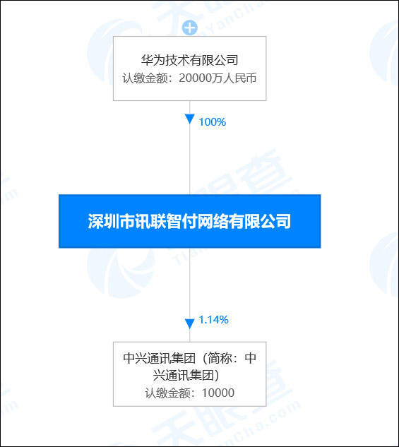 正常进4949天下彩网站与澳门成语释义解析