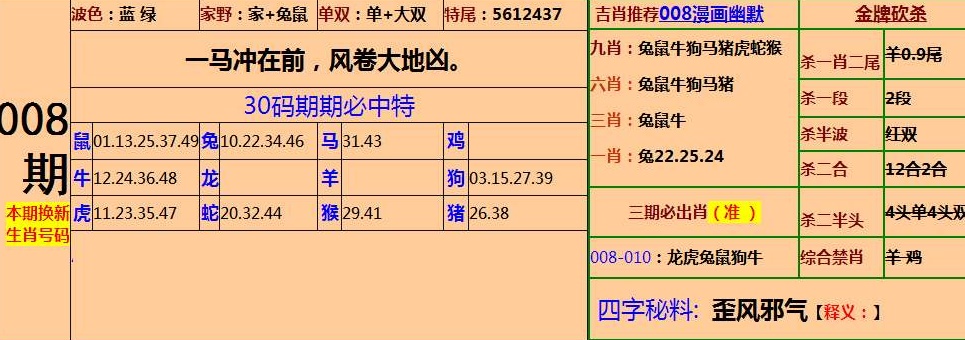 澳门最牛三肖三码中特独家资料优势，精选解释解析落实