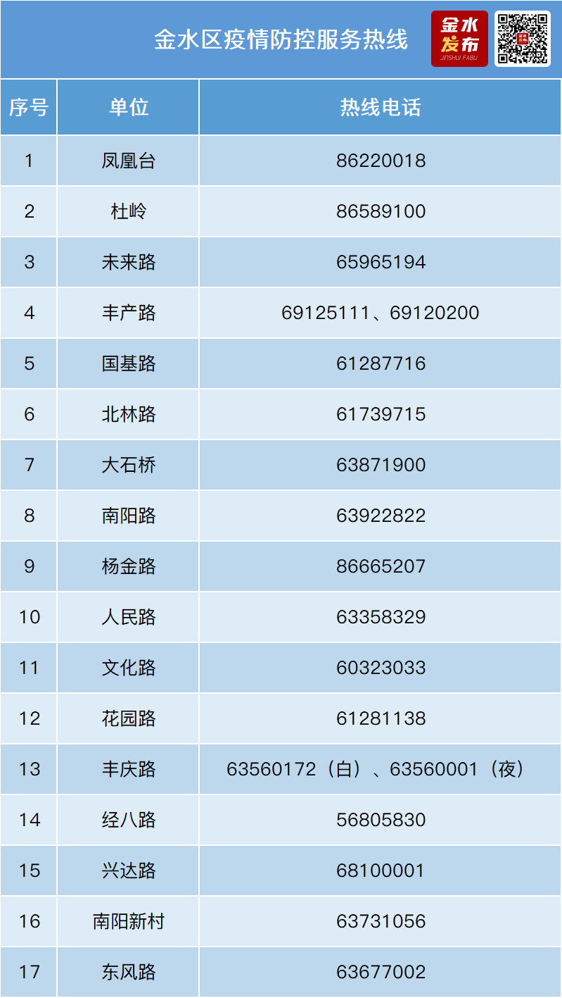 德清县最新肺炎疫情动态与防控措施