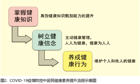 澳最新肺炎，挑战与应对策略