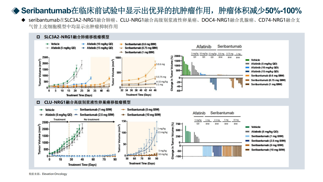 工行最新银价，洞悉银价动态，把握投资机遇