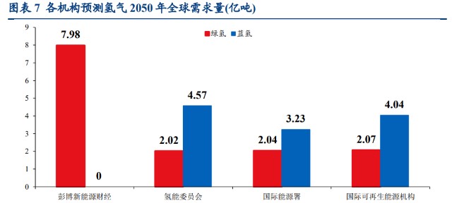 能源政策最新动态，全球趋势下的深度解读