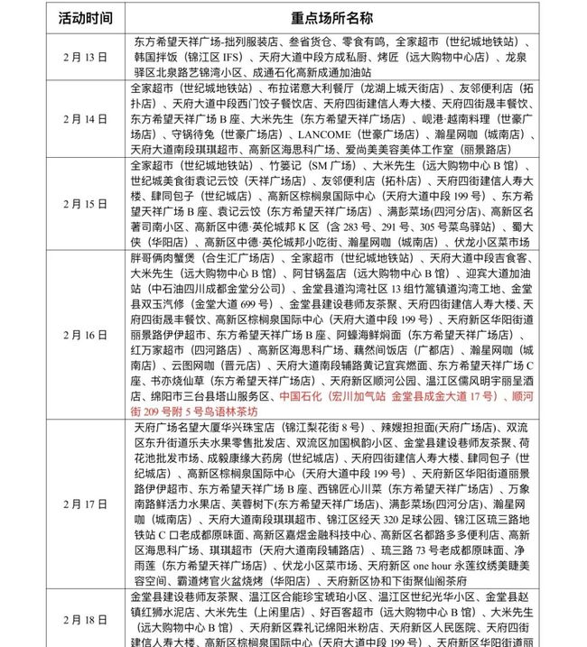 杭州最新病例，疫情之下的城市反应与防控措施