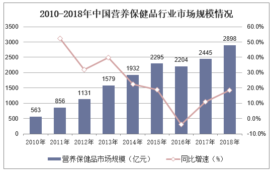 最新跌到分级，市场趋势的深度解析