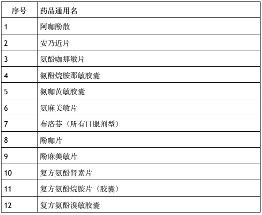 丽江最新公告，城市发展与未来展望