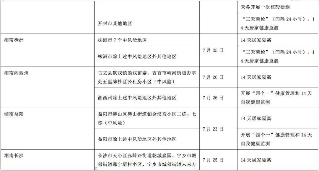 平度最新确诊，疫情下的挑战与应对策略