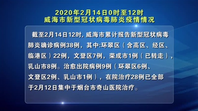 威海病毒最新动态分析