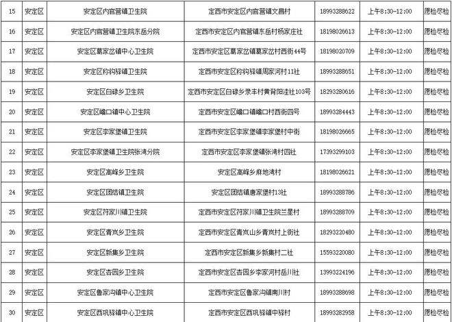 张掖最新肺炎情况分析