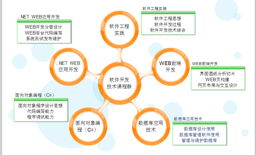 网络门最新动态与技术发展