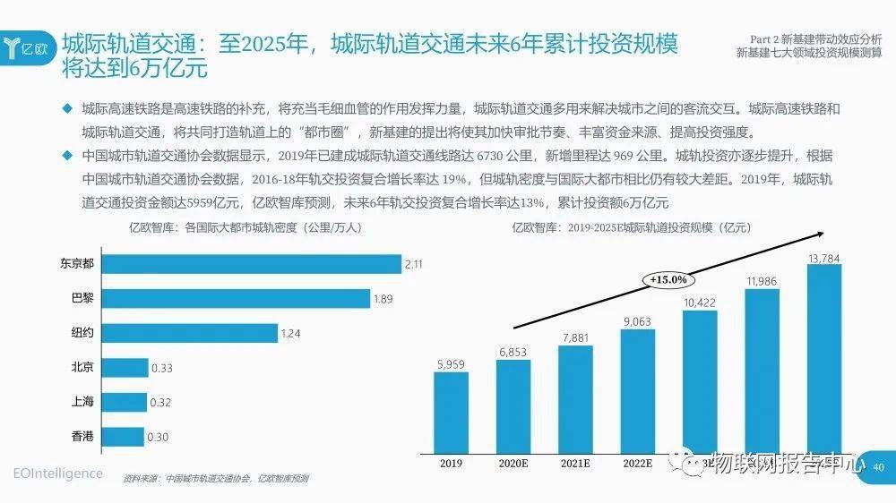 山东最新报告，揭示地区发展新动力与挑战