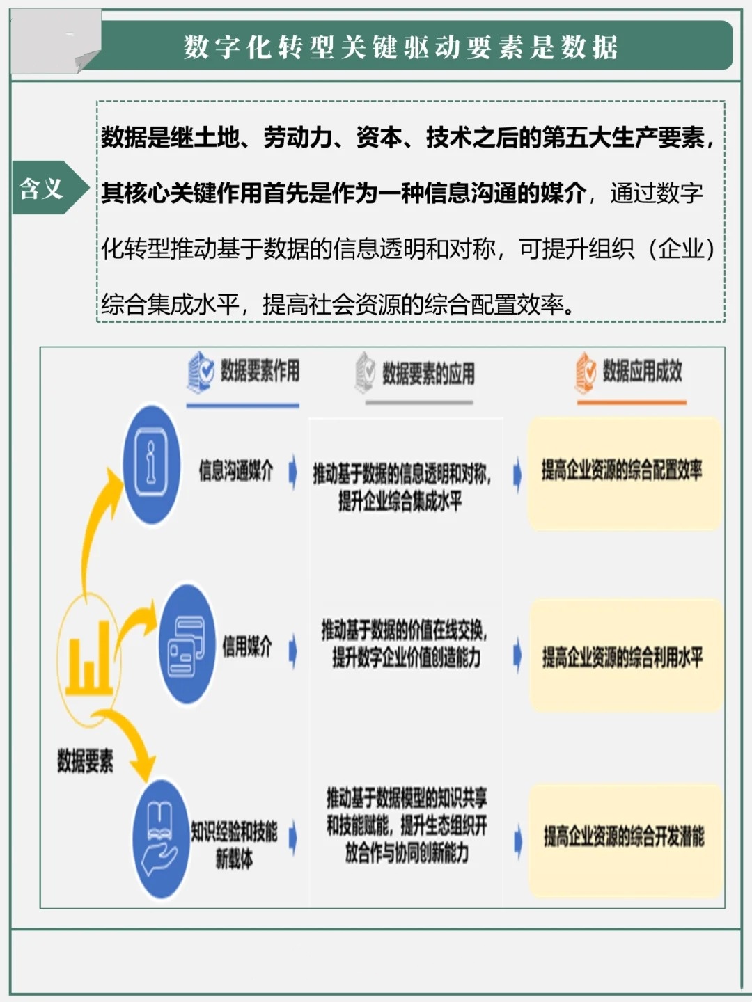 最新信息条例，重塑数字时代的治理框架