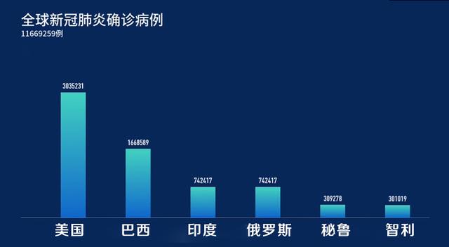 最新流感通报，全球疫情现状与应对策略